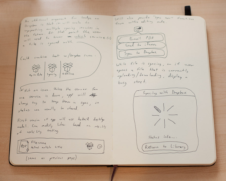 Responsive image